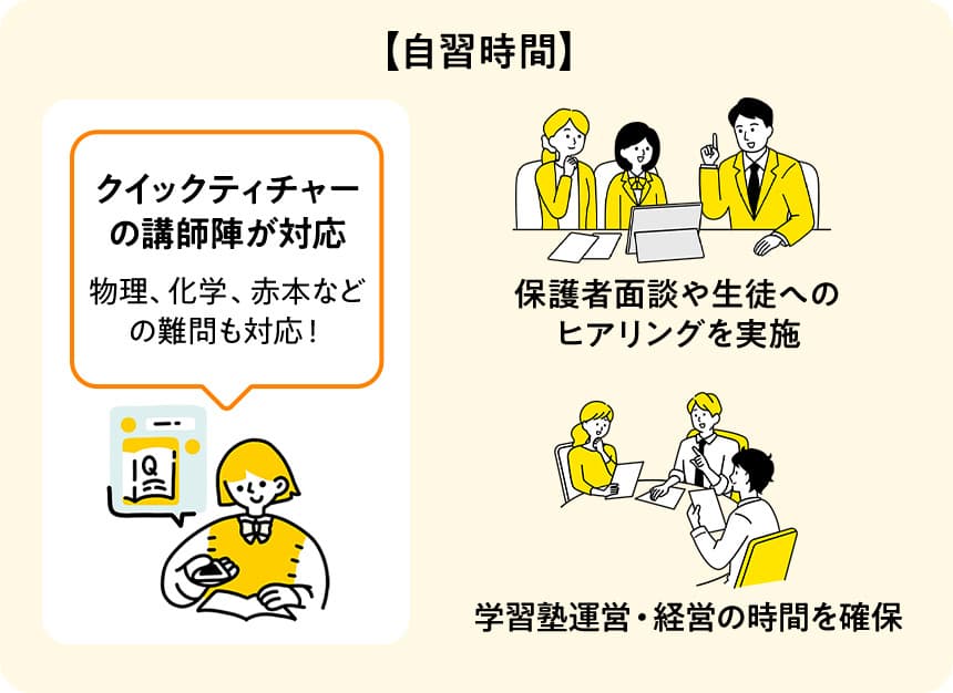 満足度の向上！