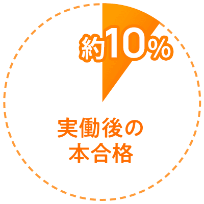 実働後の本合格