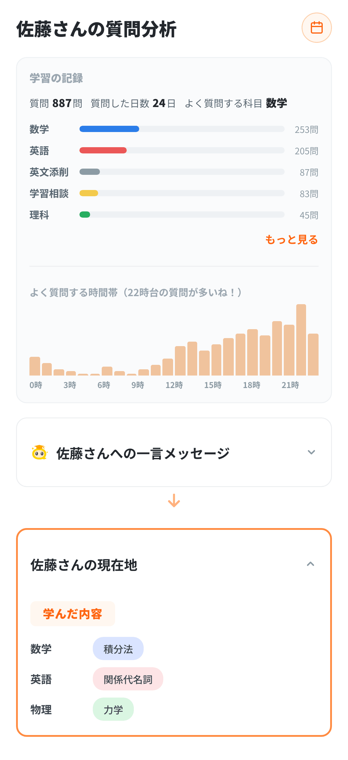 ふり返る(分析)