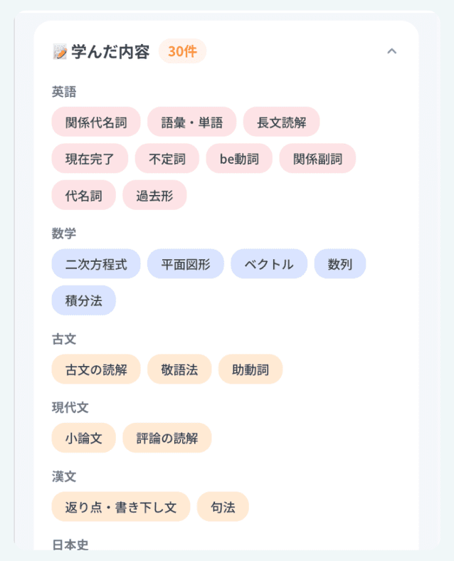 学んだ内容の単元タグ一覧