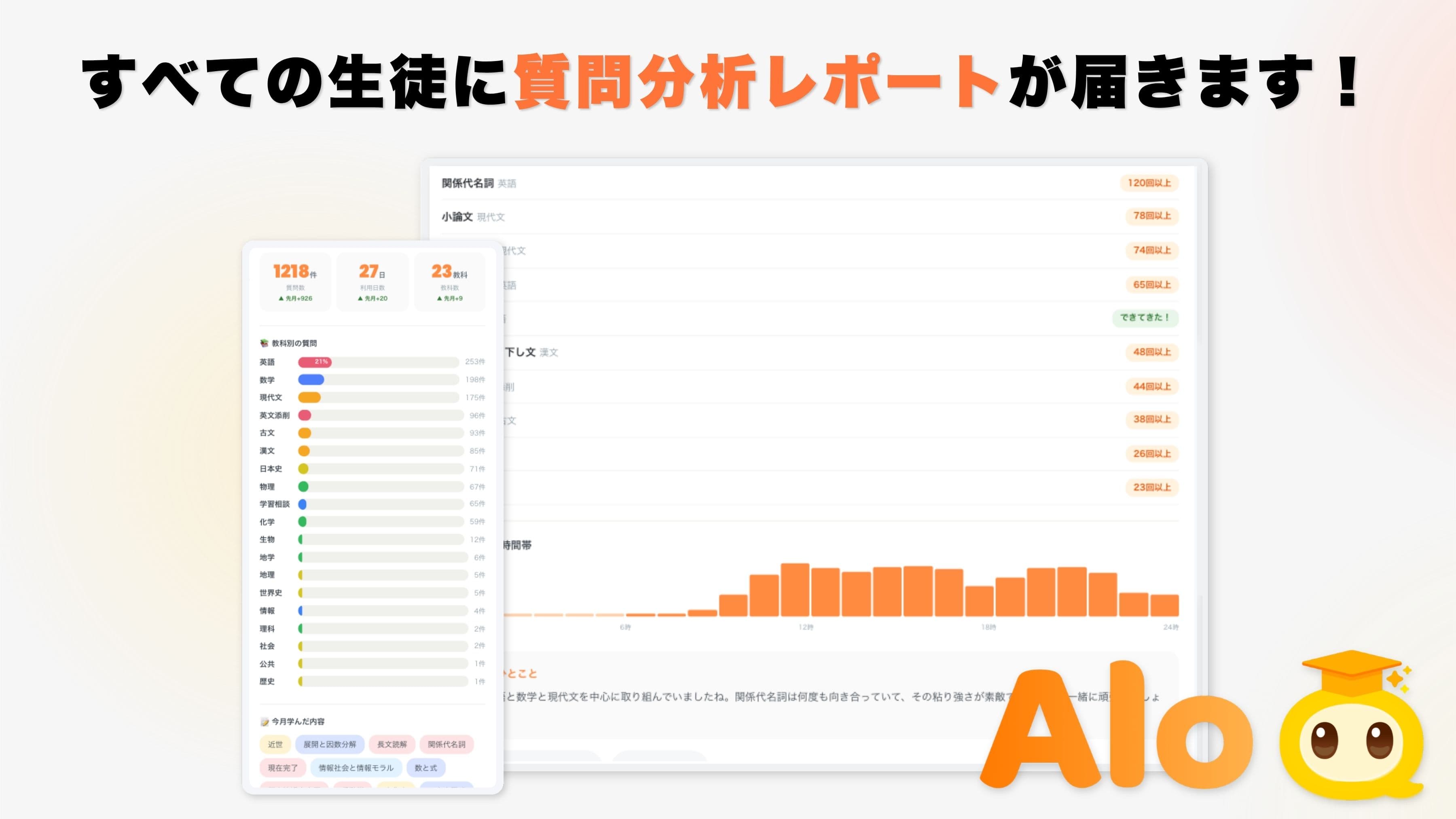 生徒全員に毎月分析レポートが届くようになりました!