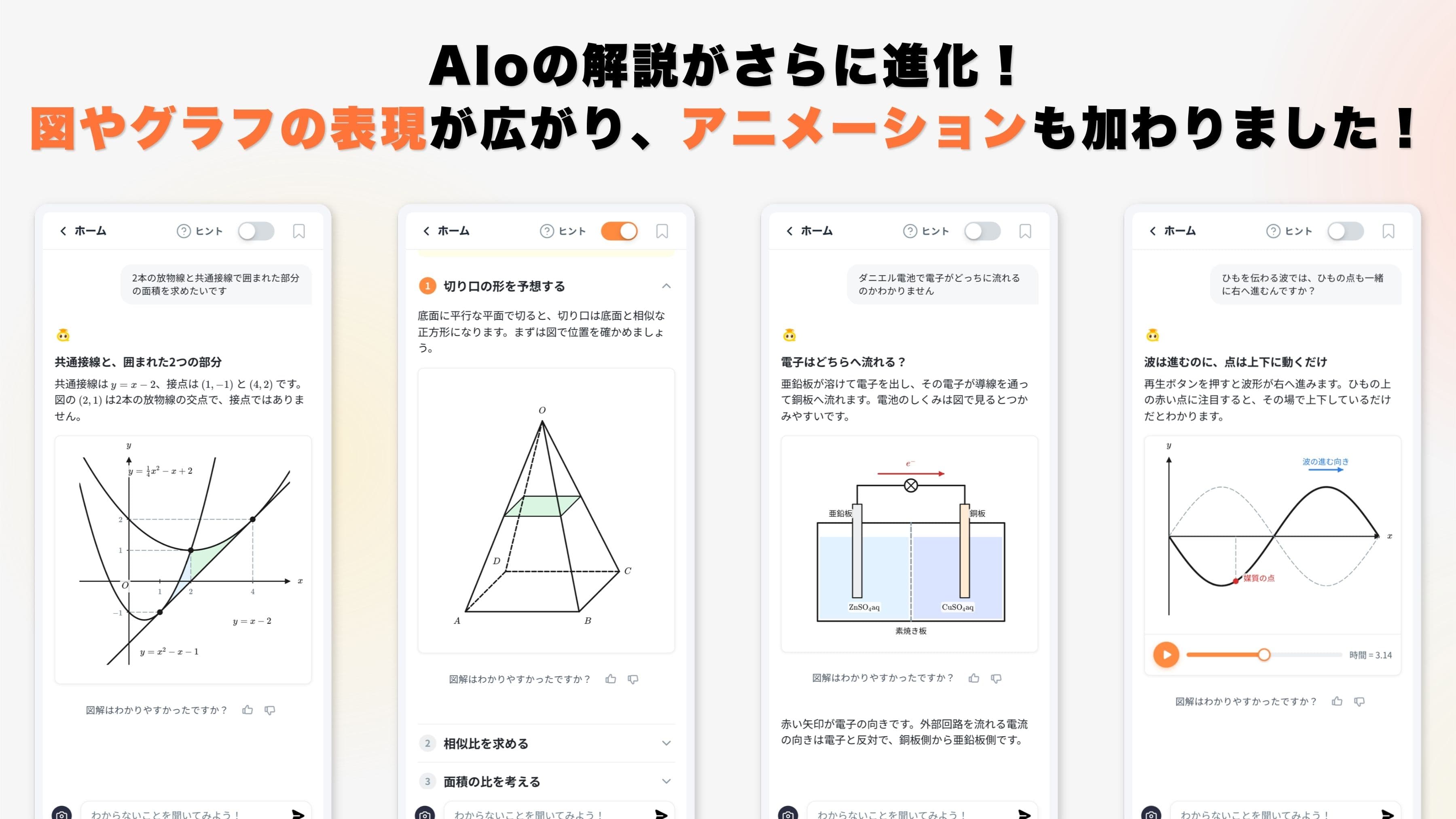 Aloの解説がさらに進化!図やグラフの表現が広がり、アニメーションも加わりました!